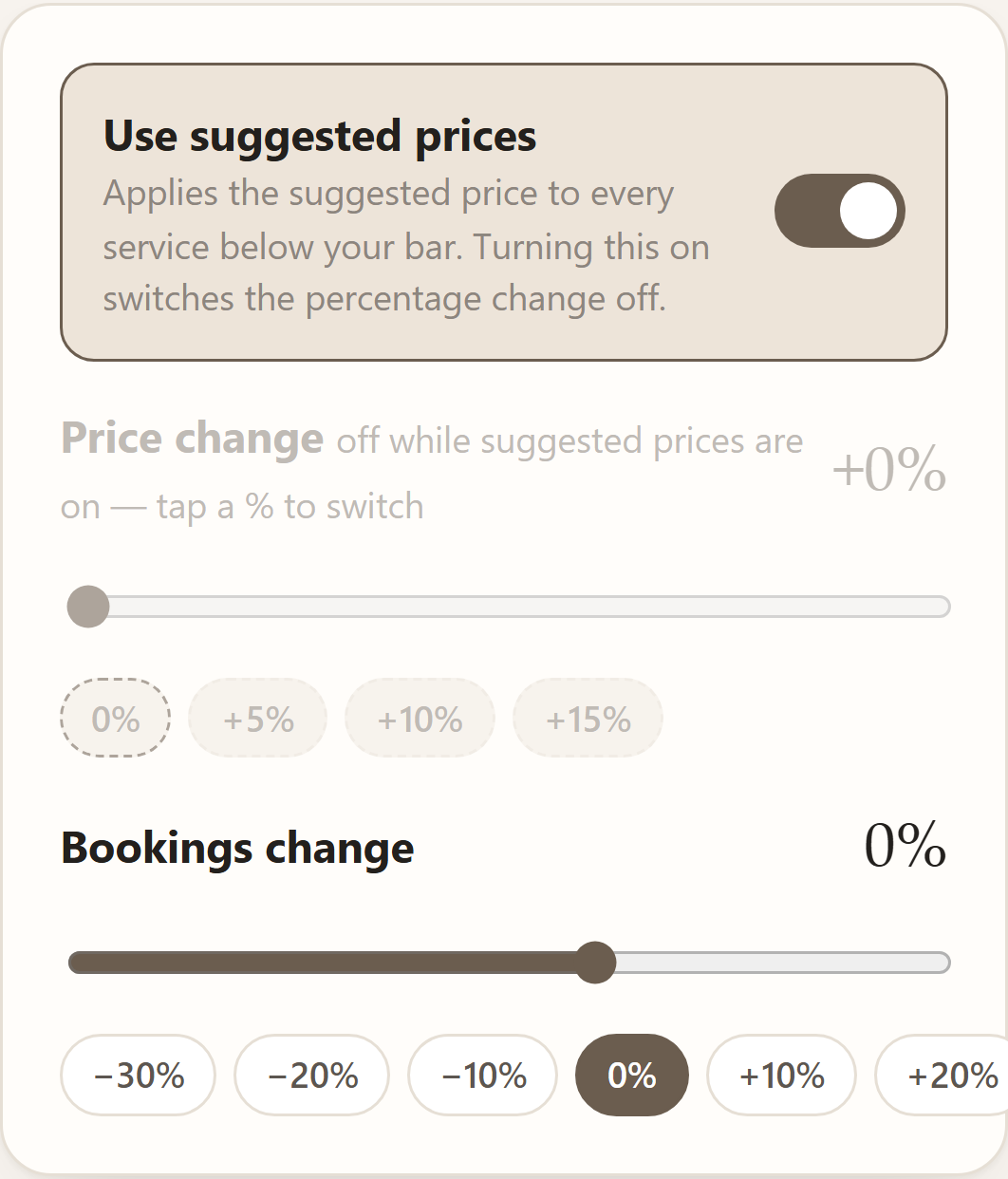 The Scenario Planner controls from the engine: ‘Use suggested prices’ switched on; the Price change slider and its 0%, +5%, +10% and +15% buttons dimmed with the note ‘off while suggested prices are on — tap a % to switch’; the Bookings change slider at 0%.